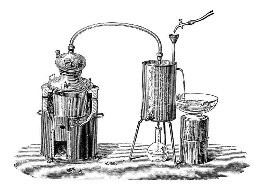 Historische Abbildung einer Destillationsvorrichtung mit einem Kessel, einem Rohrschlangenkühler, einem Glaskolben und einer Wasserschale, die für chemische Prozesse verwendet wird.