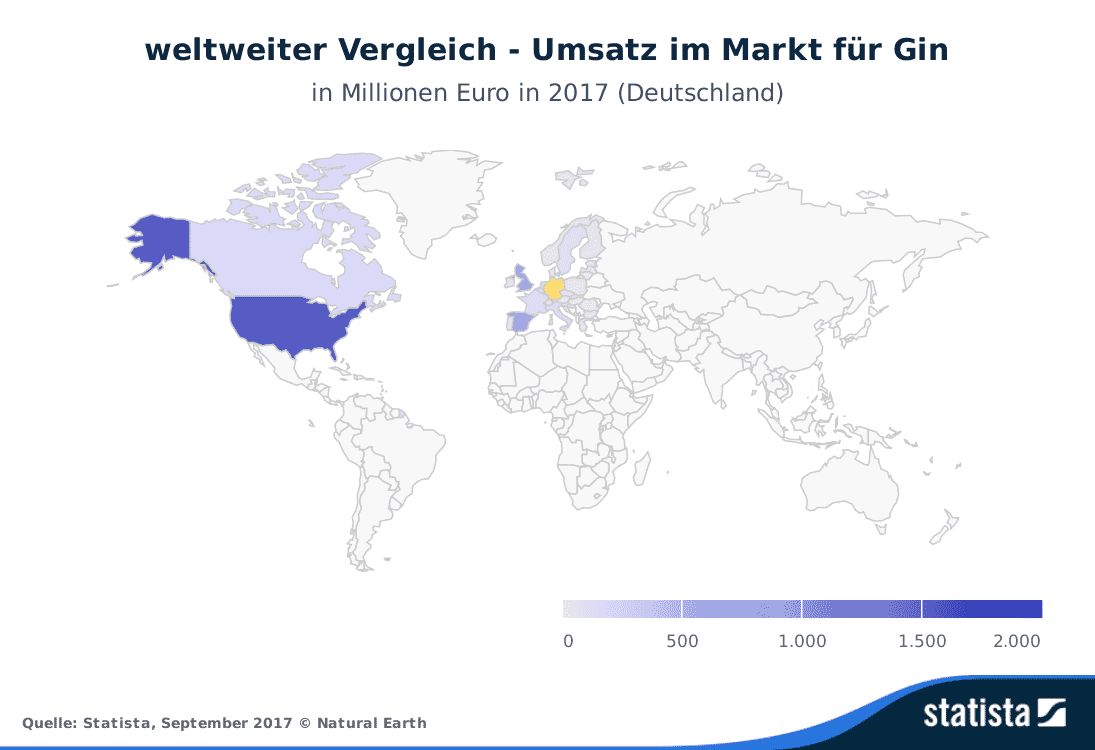 Weltkarte mit den Umsatzzahlen des Gin-Marktes in Millionen Euro im Jahr 2017. Das Vereinigte Königreich und die USA sind mit hohen Werten hervorgehoben; auch Deutschland ist eingezeichnet, wobei die Skala von 0 bis 2.000 Millionen Euro reicht.